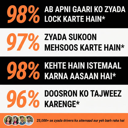 Universal Car Driveway Defender Lock UrbanAuto™